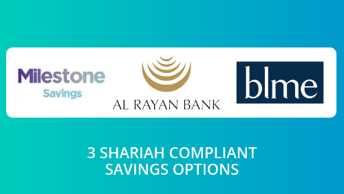 Who are Al Rayan Bank, BLME and Milestone Savings?